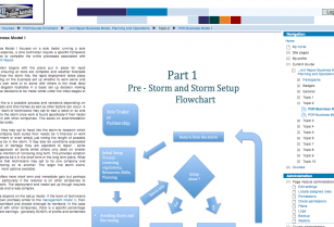 PDR eBook
