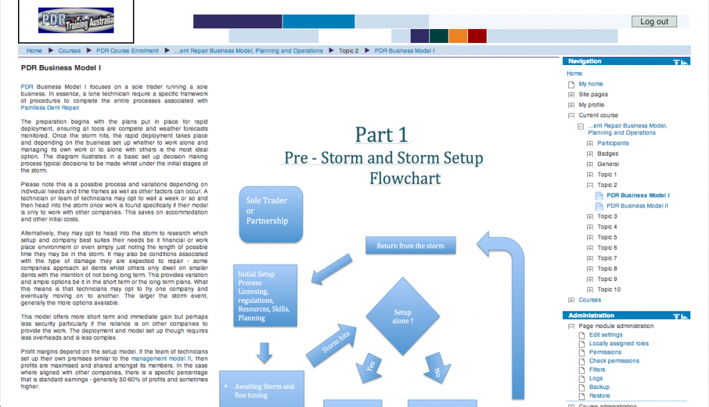 PDR eBook